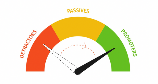 Net Promoter Score / Net tavsiye skoru