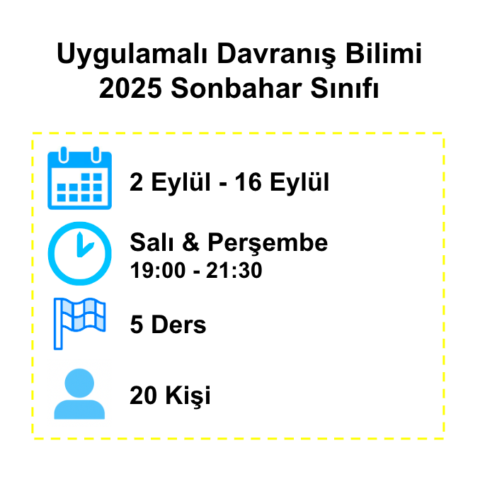Uygulamalı Davranış Bilimi