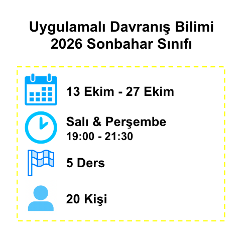 Uygulamalı Davranış Bilimi